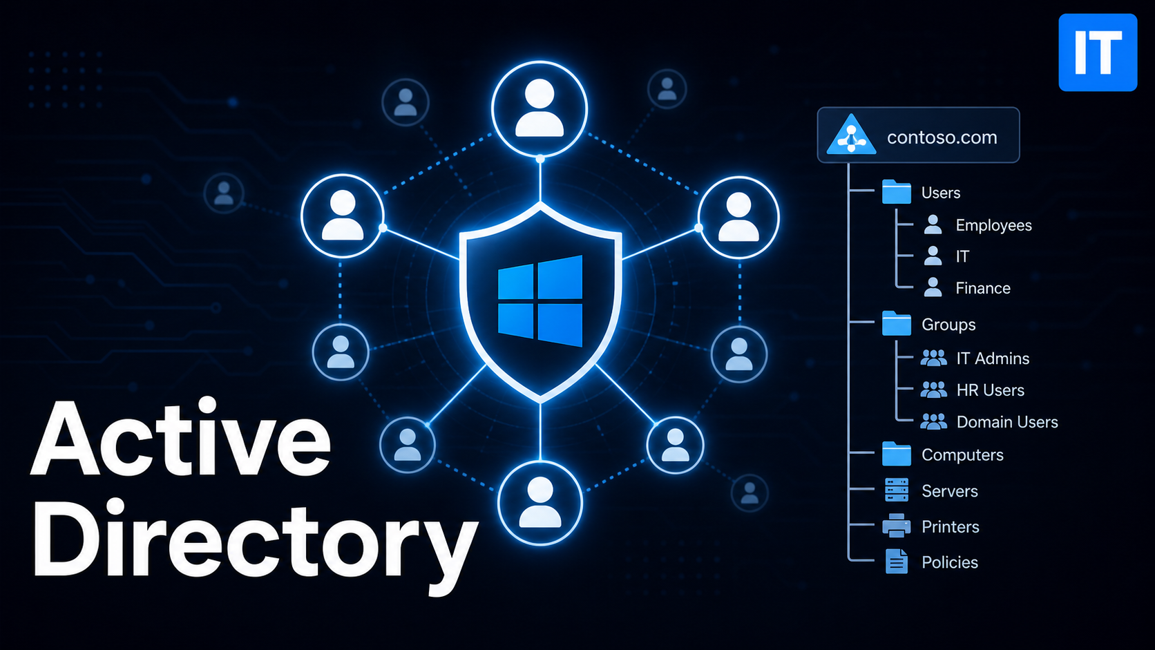 Active Directory : les bases pour administrer ses utilisateurs efficacement