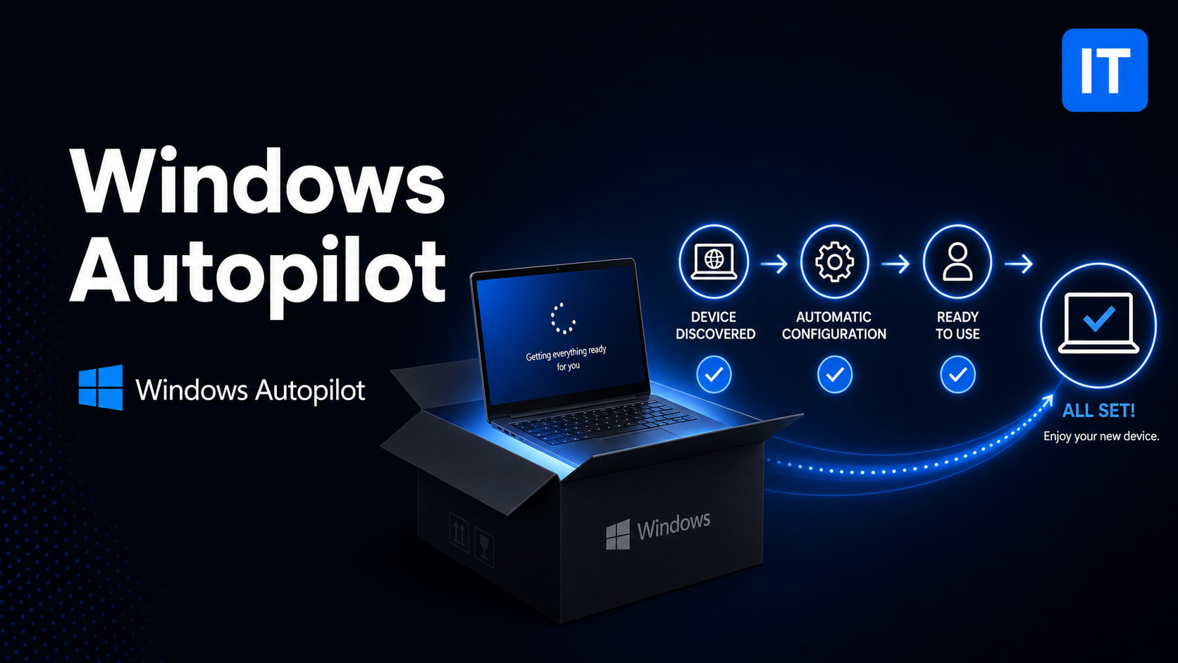 Windows Autopilot : déployer des postes en entreprise sans galère